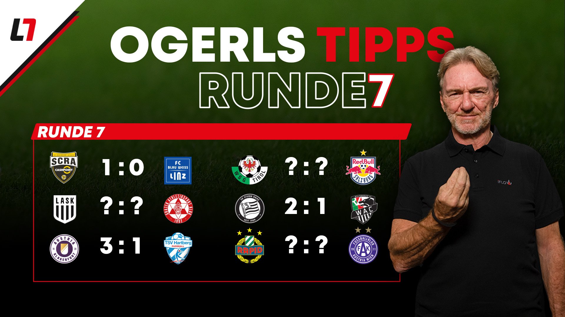 <a href='/de/daten/news/wiener-derby/' class='tag'>Wiener Derby</a> und Co.: So tippt Ogris die 7. Runde