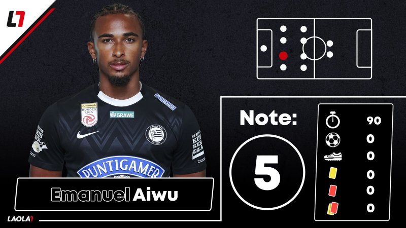 CL-Einzelkritik zu Stade Brest gegen Sturm Graz