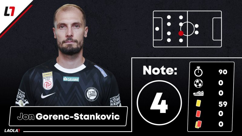 CL-Einzelkritik zu Stade Brest gegen Sturm Graz