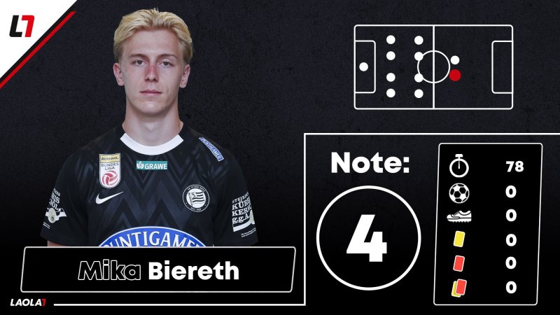 CL-Einzelkritik zu Stade Brest gegen Sturm Graz