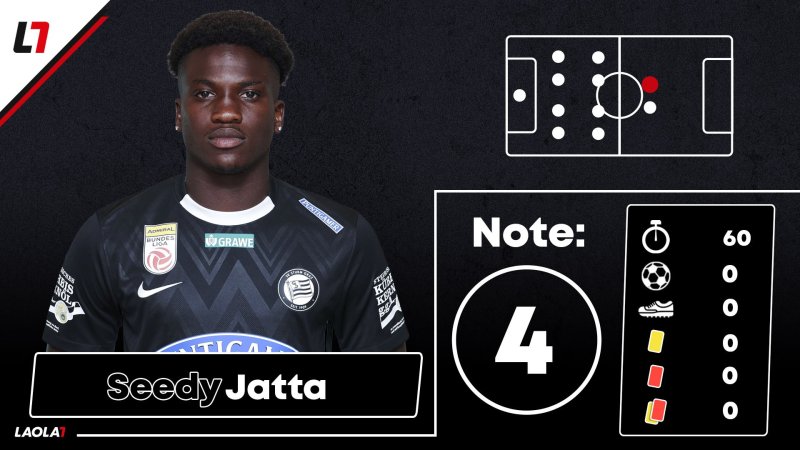 CL-Einzelkritik zu Stade Brest gegen Sturm Graz