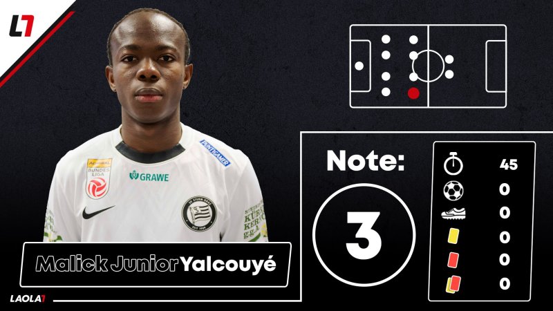 CL-Einzelkritik zu Stade Brest gegen Sturm Graz