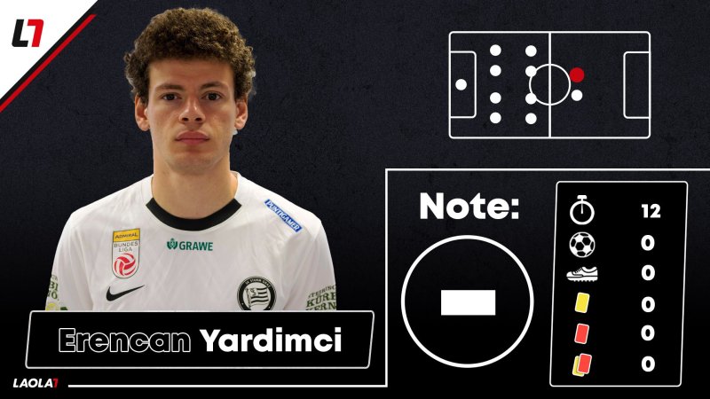 CL-Einzelkritik zu Stade Brest gegen Sturm Graz