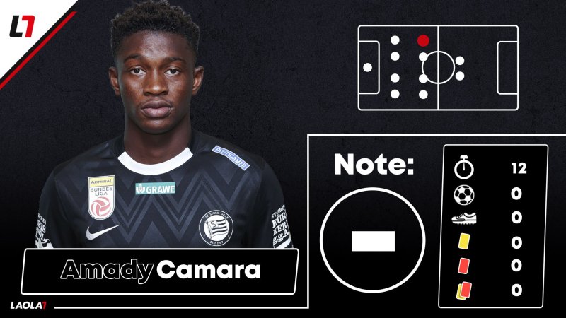 CL-Einzelkritik zu Stade Brest gegen Sturm Graz