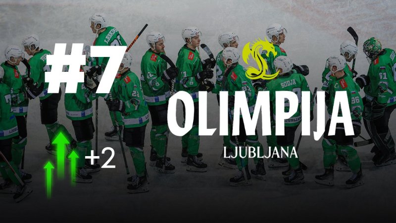 Power Ranking: Salzburg stürzt von der ICE-Spitze