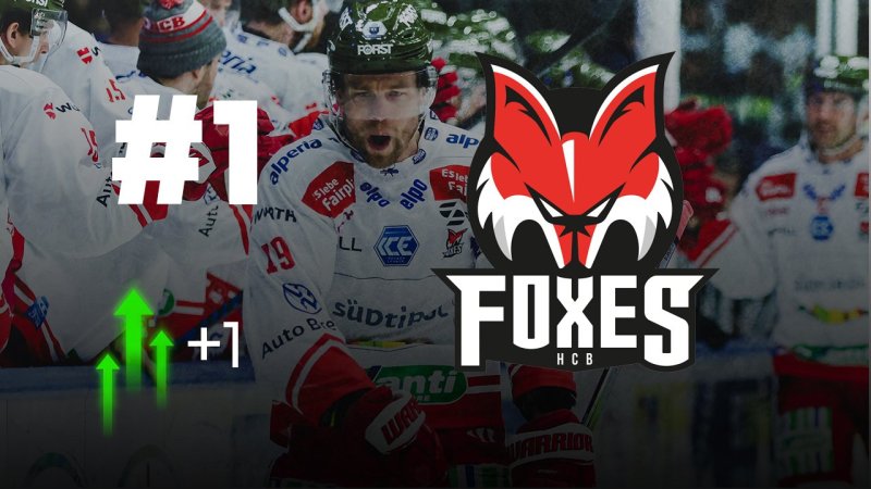 Power Ranking: Salzburg stürzt von der ICE-Spitze