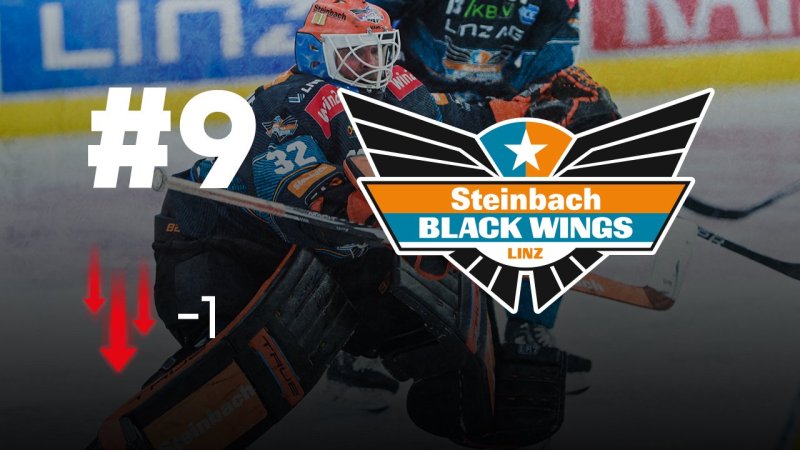 Power Ranking: Salzburg stürzt von der ICE-Spitze