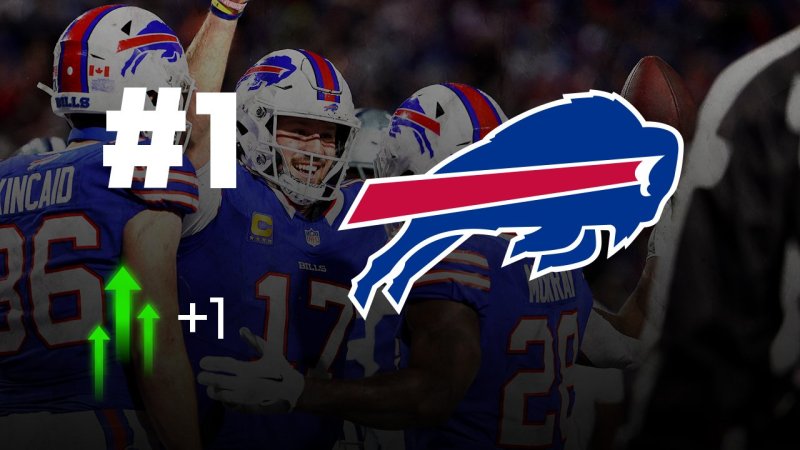 NFL: Das Power Ranking vor Week 4