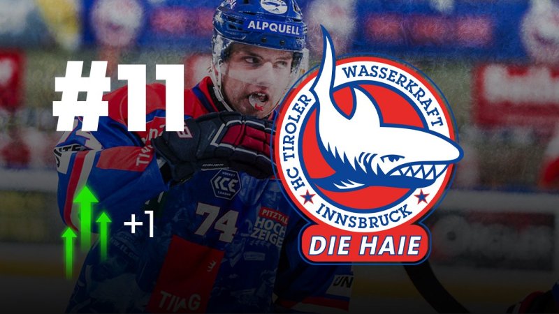 Power Ranking: Für ein Traditionsteam geht es steil bergab