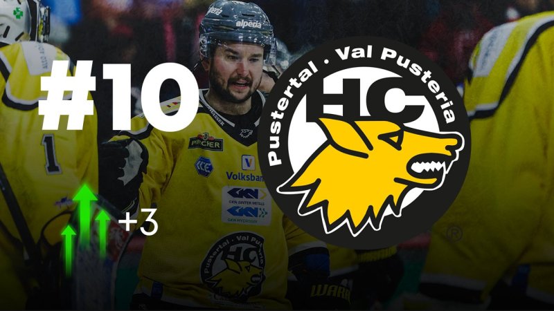 Power Ranking: Für ein Traditionsteam geht es steil bergab