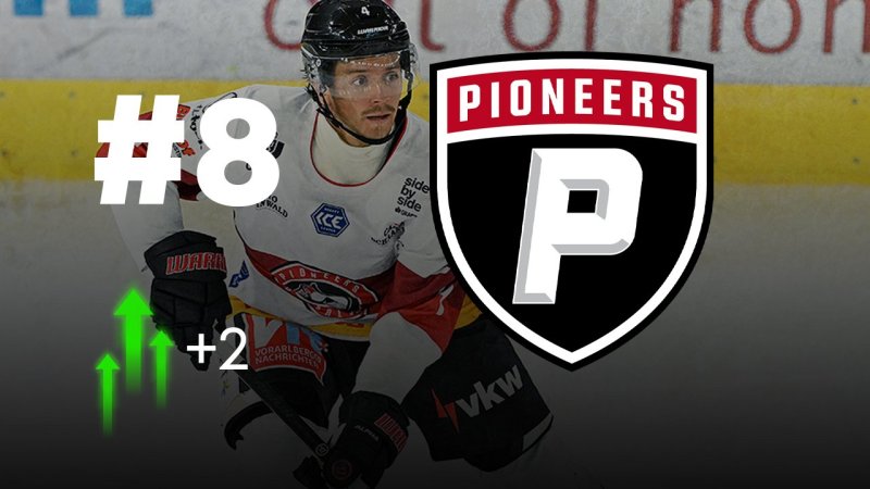 Power Ranking: Für ein Traditionsteam geht es steil bergab