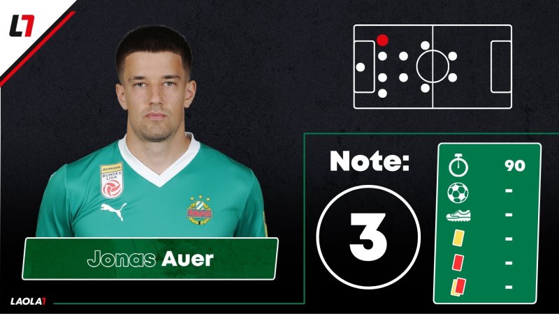 Rapid-Noten: Ein Einser für "Euro-Louis"