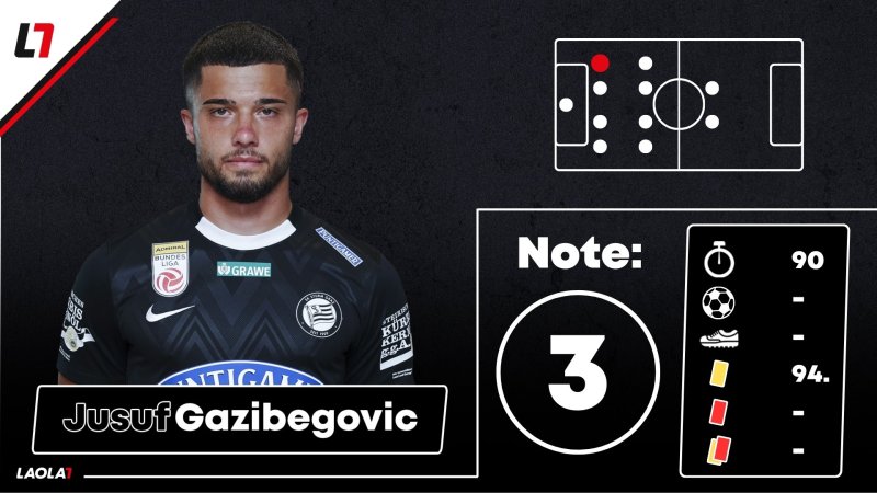 Sturm-Noten: Viel Tristesse und ein Lichtblick