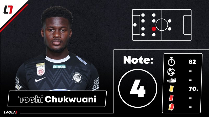 Sturm-Noten: Viel Tristesse und ein Lichtblick