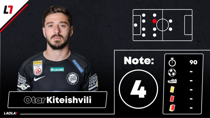 Sturm-Noten: Viel Tristesse und ein Lichtblick