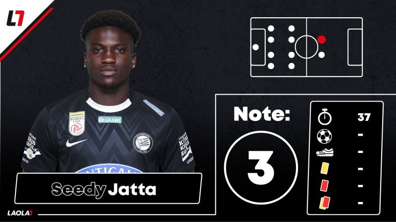 Sturm-Noten: Viel Tristesse und ein Lichtblick