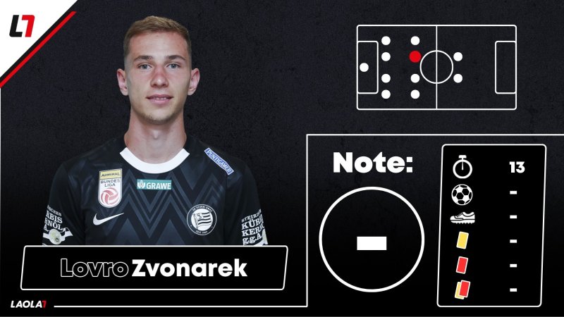 Sturm-Noten: Viel Tristesse und ein Lichtblick