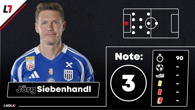 Jörg Siebenhandl