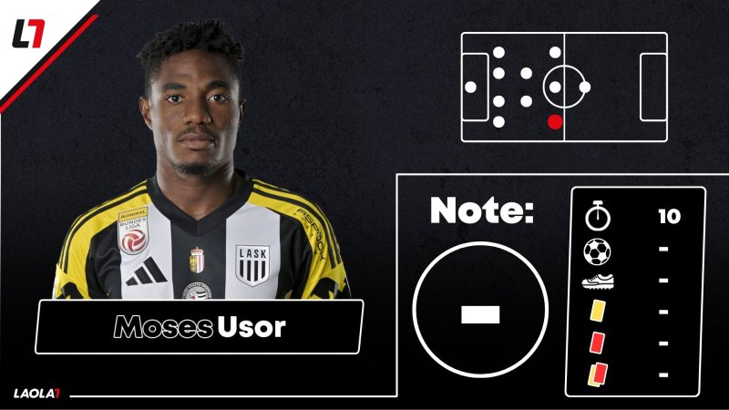 LASK-Noten: Verspielter Sieg, aber einige "gute" Leistungen