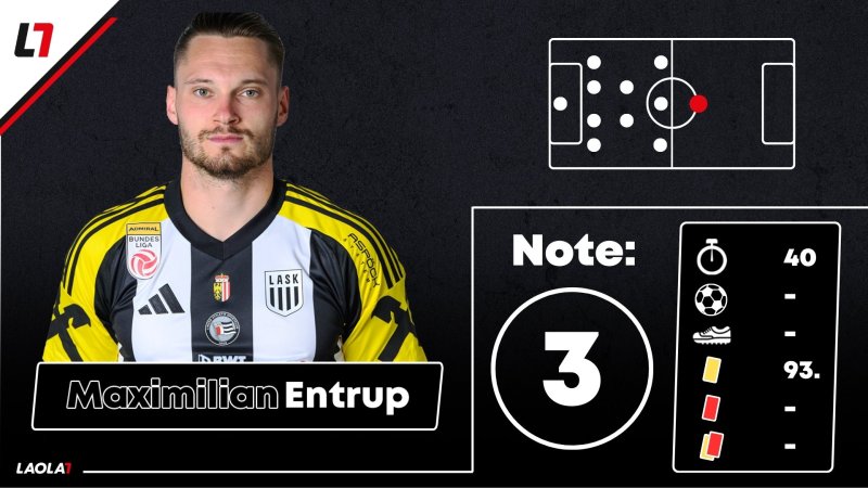 LASK-Noten: Verspielter Sieg, aber einige "gute" Leistungen