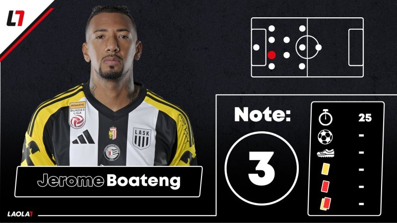 LASK-Noten: Verspielter Sieg, aber einige "gute" Leistungen