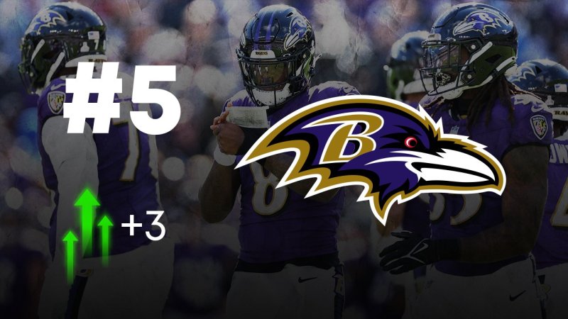 NFL: Das Power Ranking vor Week 5