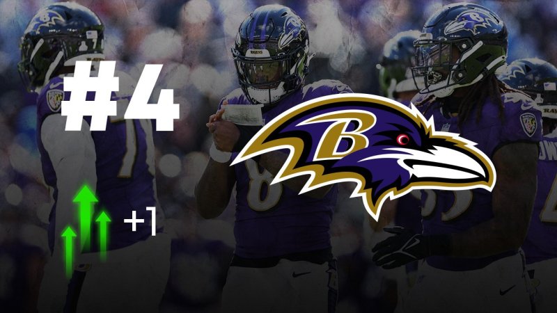 NFL: Das Power Ranking vor Week 6