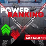 Power Ranking: Abstürze, Höhenflüge und neuer Spitzenreiter