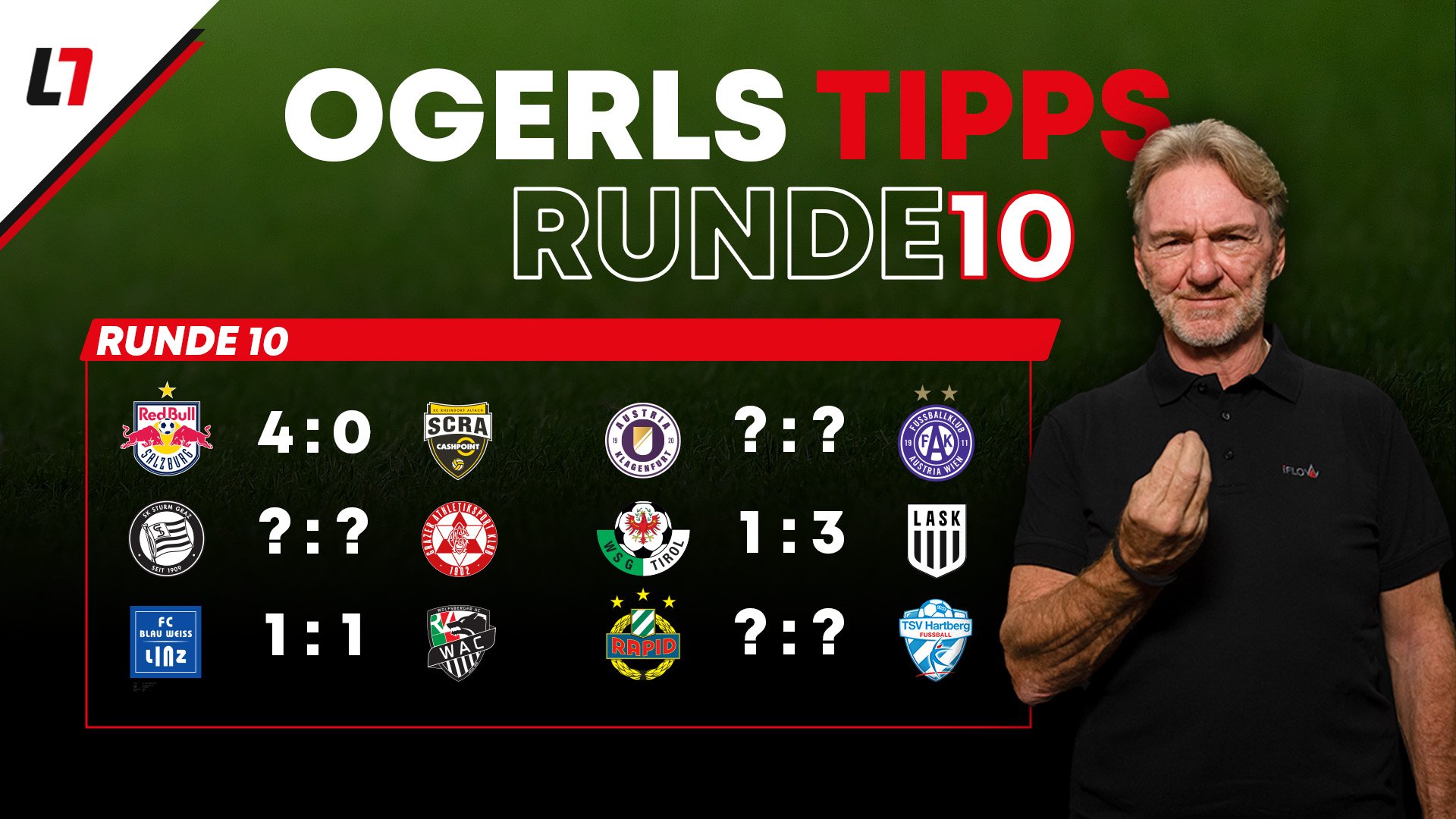 Grazer Derby und Co.: So tippt Ogris die 10. Runde