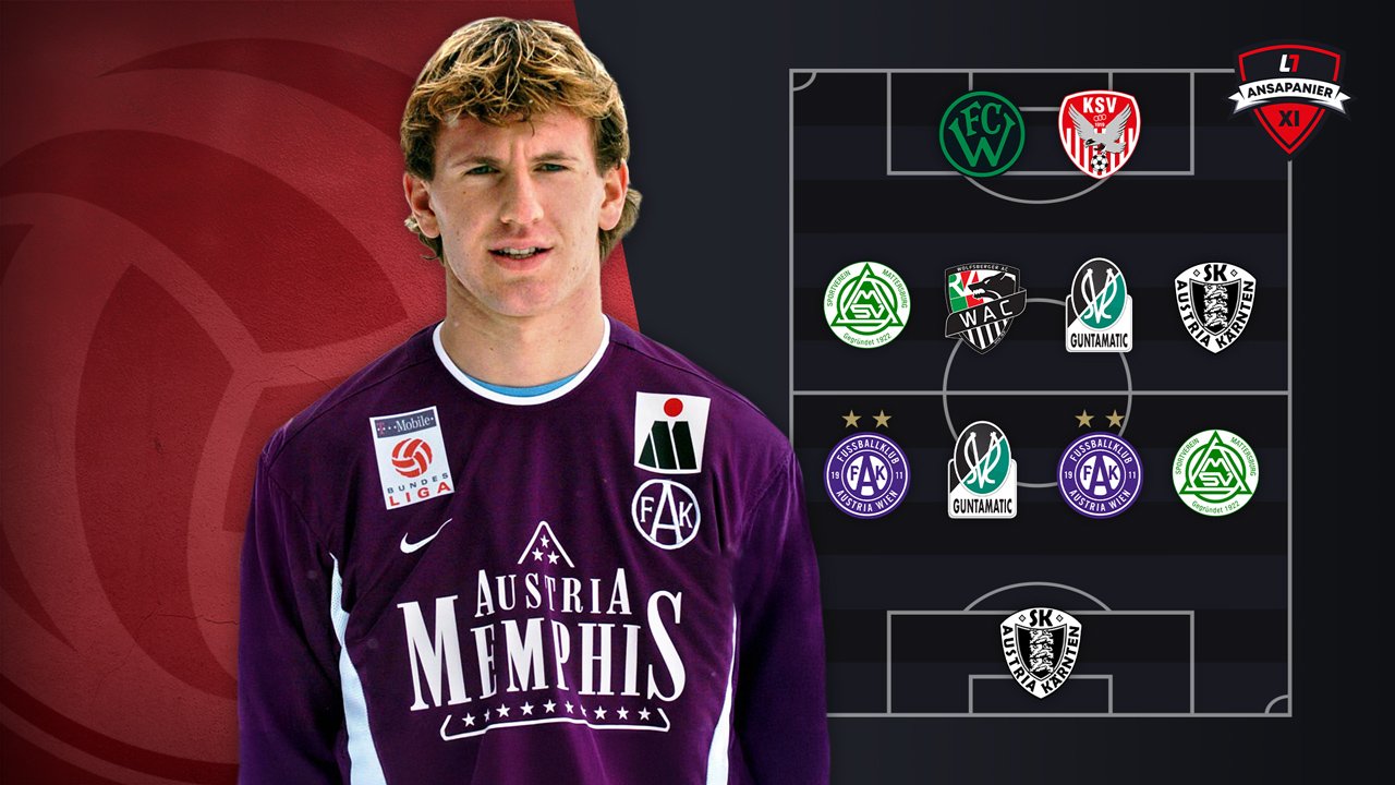 Die jüngsten Bundesliga-Debütanten im 21. Jahrhundert