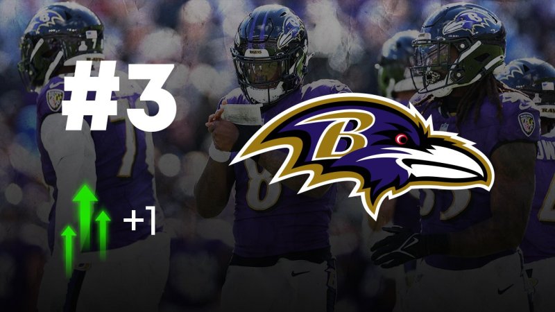 NFL: Das Power Ranking vor Week 8