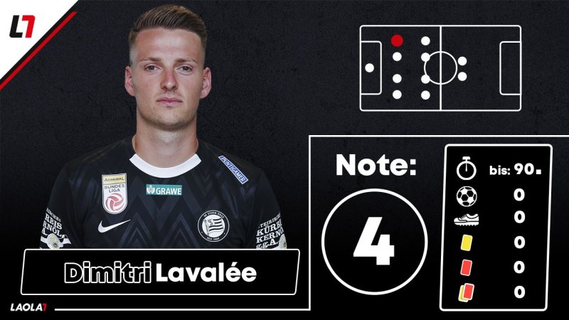 Sturm-Noten: Kaum Fünfer für aufopferungsvolle "Blackies"