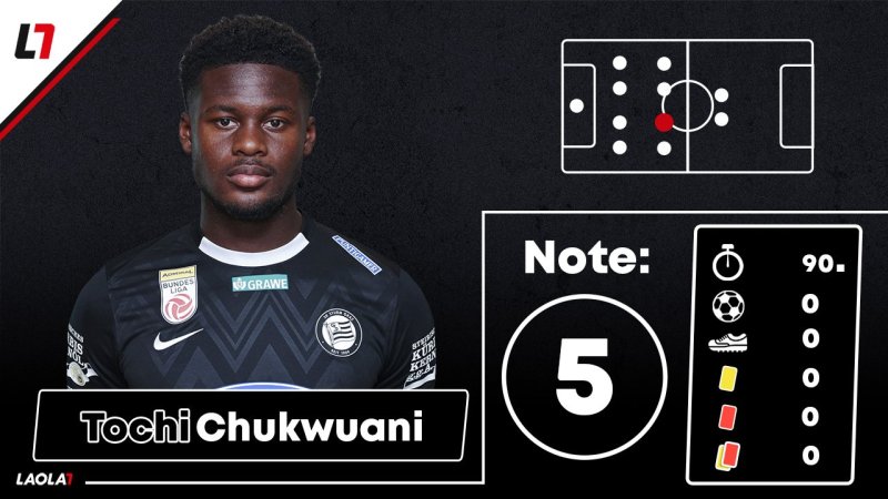 Sturm-Noten: Kaum Fünfer für aufopferungsvolle "Blackies"