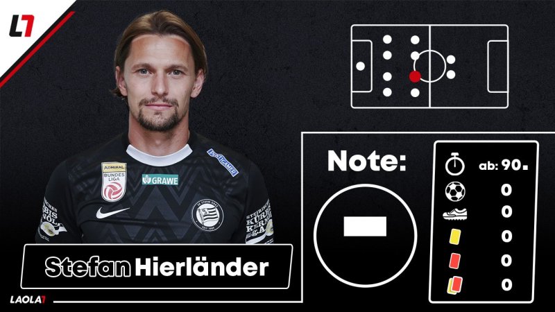 Sturm-Noten: Kaum Fünfer für aufopferungsvolle "Blackies"