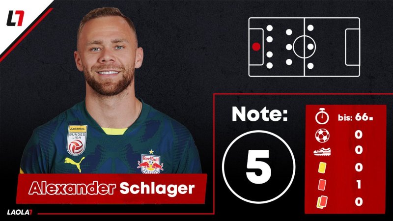 Alexander Schlager