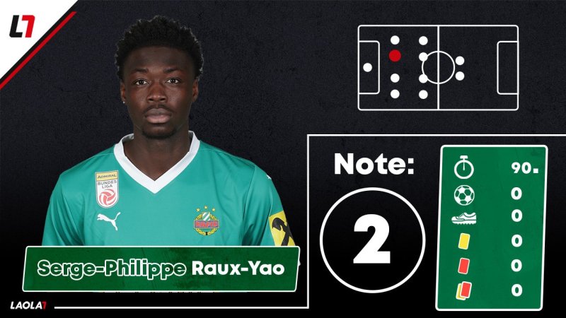 Rapid-Noten: Ein Einser! Pflichtaufgabe ohne Glanz erfüllt