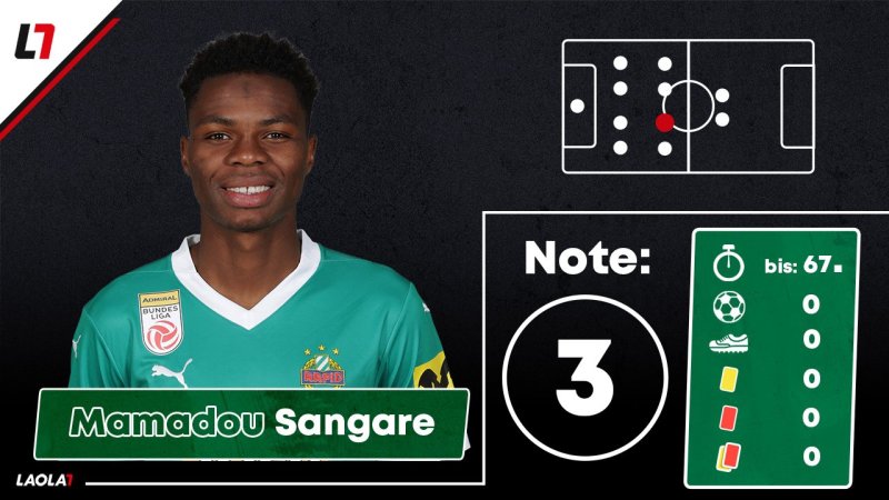 Rapid-Noten: Ein Einser! Pflichtaufgabe ohne Glanz erfüllt