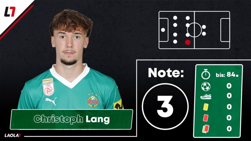 Rapid-Noten: Ein Einser! Pflichtaufgabe ohne Glanz erfüllt