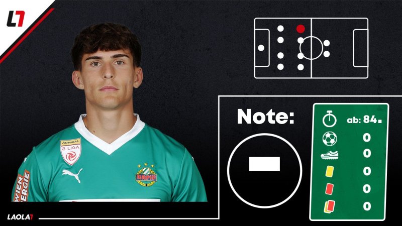 Rapid-Noten: Ein Einser! Pflichtaufgabe ohne Glanz erfüllt