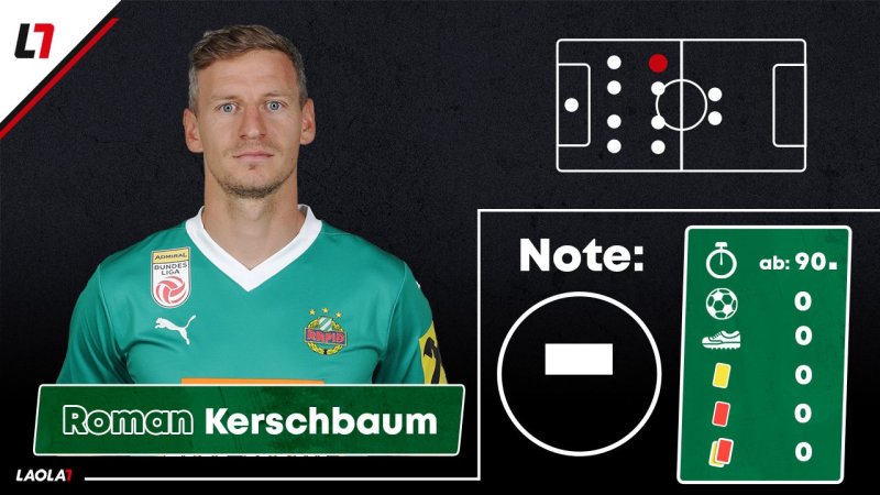 Rapid-Noten: Ein Einser! Pflichtaufgabe ohne Glanz erfüllt