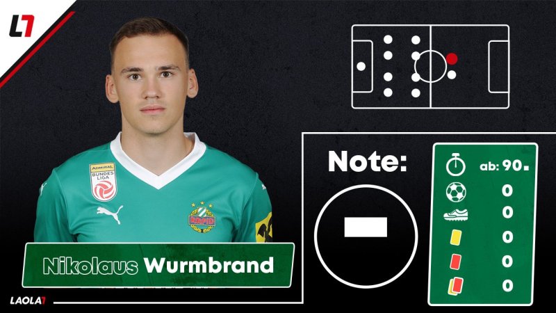 Rapid-Noten: Ein Einser! Pflichtaufgabe ohne Glanz erfüllt