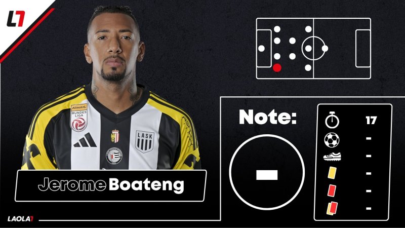 LASK-Noten: Kollektiv sehr schwach, aber ohne Totalausfall