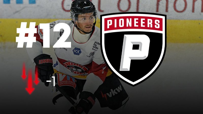ICE Power Ranking: Die Österreicher bereiten Sorgen