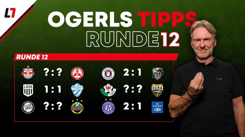 Sturm gegen Rapid: So tippt Ogris die 12. Runde