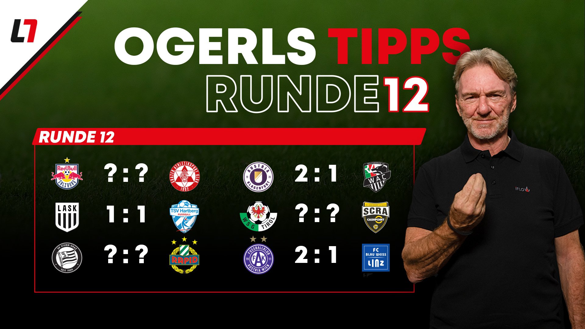 Sturm gegen Rapid: So tippt Ogris die 12. Runde