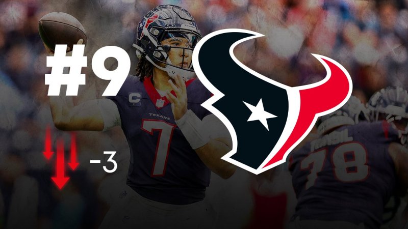 NFL: Das Power Ranking vor Week 10