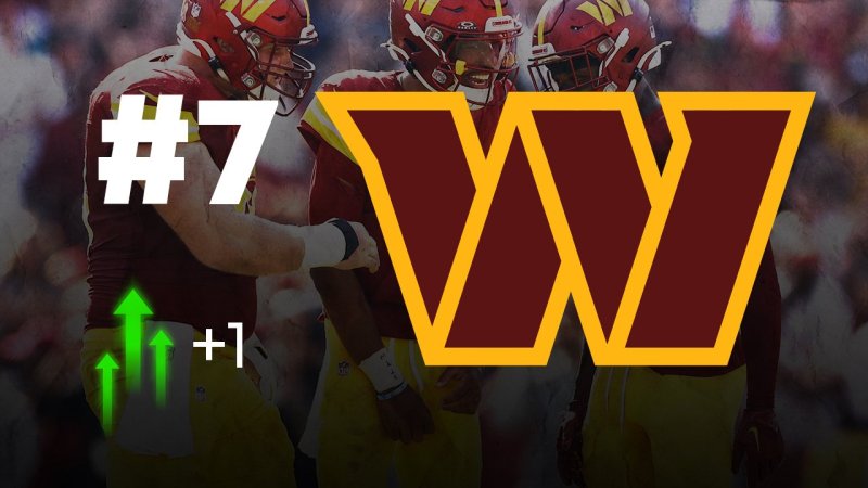 NFL: Das Power Ranking vor Week 10