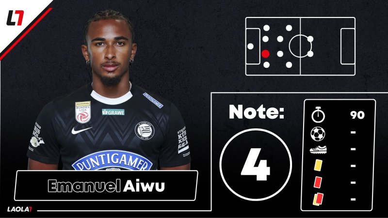 Sturm-Noten: Das hätte einen Punkt verdient gehabt