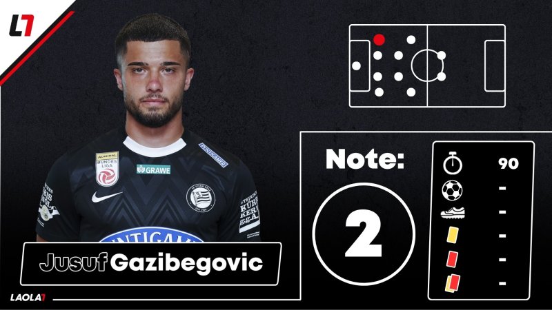 Sturm-Noten: Das hätte einen Punkt verdient gehabt