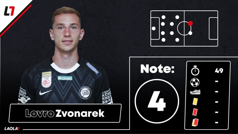 Sturm-Noten: Das hätte einen Punkt verdient gehabt